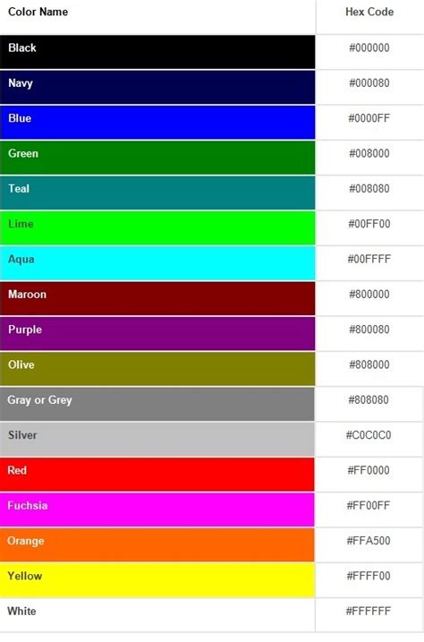 Css Colors Css Tutorial By Wideskills