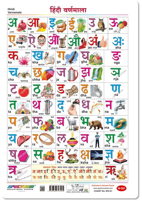 Hindi Varnamala Matra Chart Hindi Varnamala Chart For Noumann Images