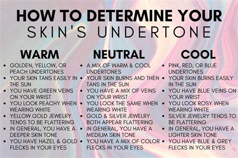 How To Determine Your Skins Undertone Warm Skin Tone Colors Skin