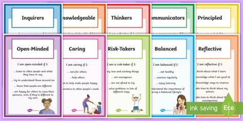 Pyp Learner Profiles Display Posters Teacher Made