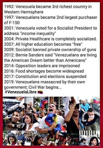 Mjhawkeye A Venezuelan Timeline Capitalism To Socialism