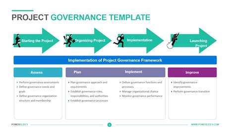 Governance Plan Template