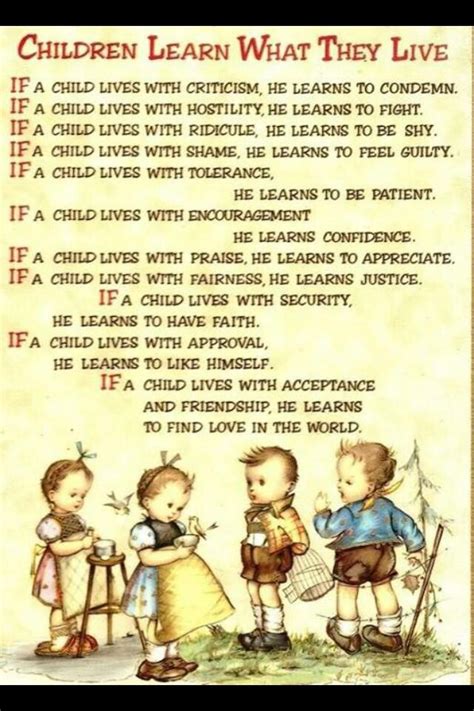 Children Live What They Learn Poem By Dorothy Law Nolte