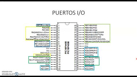 Pic18f4550 Características Y Puertos De Entrada Salida Youtube