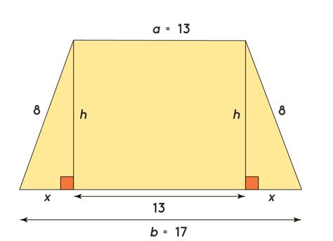 How To Find Area Of Trapezoid Without Height Cummings Theplain