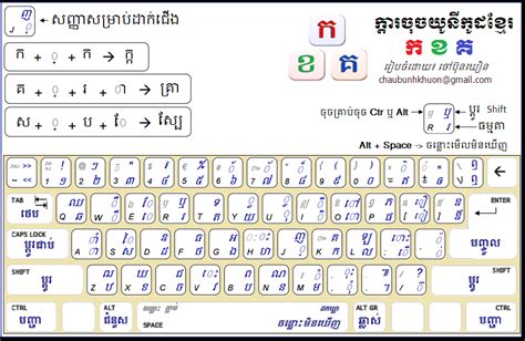 Khmer Unicode Keyboard Layout For Windows Khmer Unicode Keyboard Images