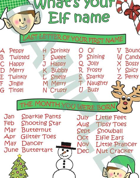 Whats Your Elf Name 8 X 10 Printable Downloadchristmas