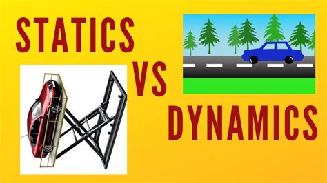 Statics Vs Dynamics Difference Between Statics And Dynamics