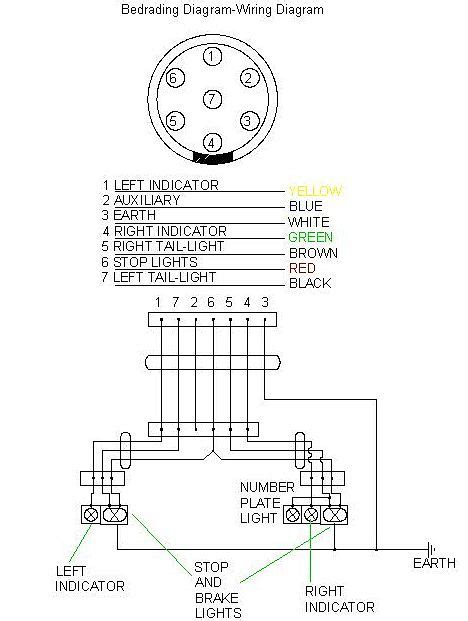 Wiring Diagram For Trailer Light Socket Wiring Diagram And Schematics