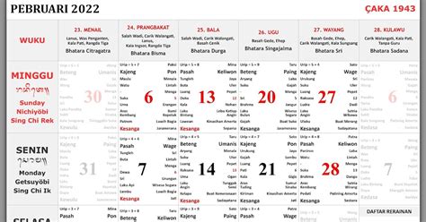 Kalender Mancing 2022 Lengkap Hobi Mancing