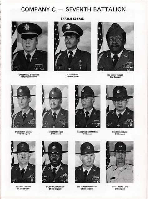 Fort Benning Basic Training Yearbook 1982 Company C