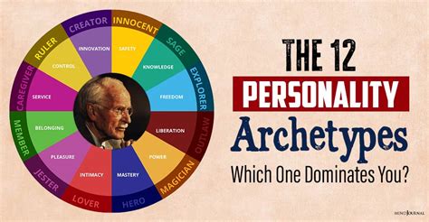 the 12 personality archetypes which one dominates you