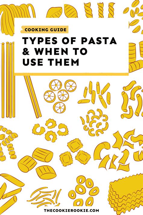 26 Types Of Pasta And When To Use Them Recipe Expert