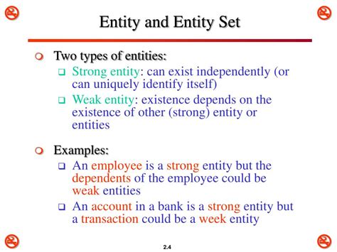 Ppt Chapter 3 Data Modeling Using The Entity