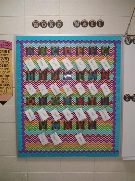 Cheap And Easy Bulletin Boards Interactive Word Wall Classroom Word