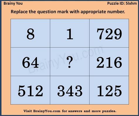 125 Best Brain Teasers Of All Time Crazy Math Riddles Riddle Topazbtowner