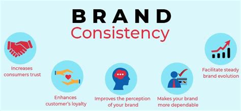 The Importance Of Brand Consistency Techshim