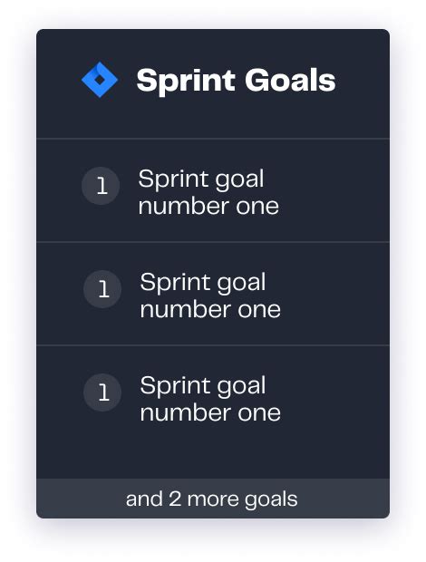 Solved Is There A Way To Capture The Sprint Goal On A Das