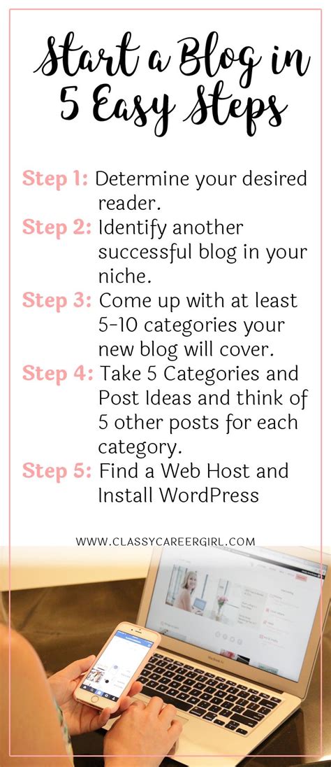 Start A Blog In 5 Easy Steps Classy Career Girl How To Start A Blog