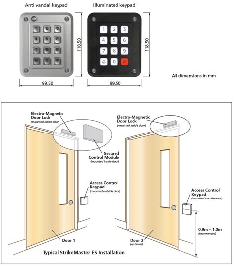 Strikemaster Es Stand Alone Access Control System Storm Interface