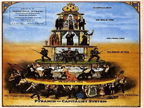 The growth of industrial capitalism was intimately bound up with the growth of to explain this, we must study the historical origins of capitalism, beginning in the late middle ages. Capitalism