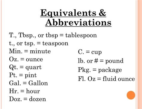 Abbreviations And Equivalents Quizizz