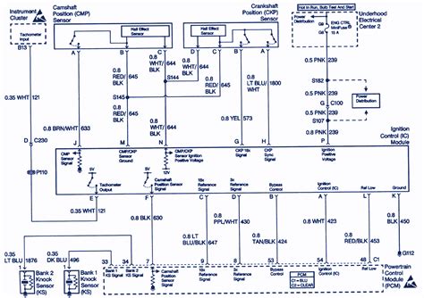 1996 Chevrolet Camaro Z28 Wiring Diagram Auto Wiring Diagrams