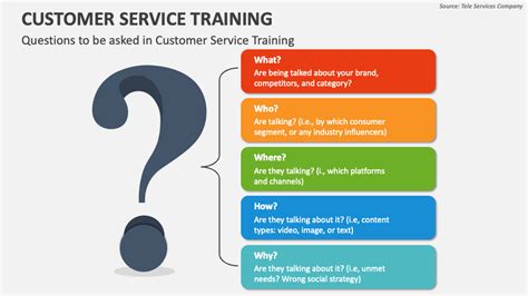 Customer Service Training Powerpoint Presentation Slides Ppt Template