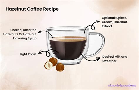 How To Make Hazelnut Coffee Learn The Recipe In A Few Easy Steps