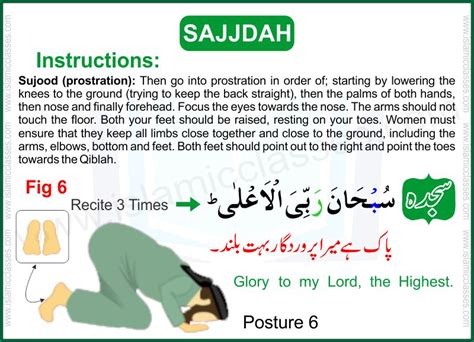 How To Pray Namaz Salat Prayer For Children