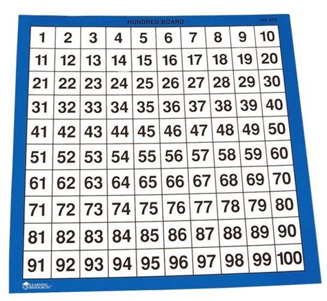4 Best Images Of Blank Hundred Printable 100 Number Chart Printable