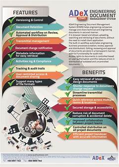 Unlocking The Benefits Of Iowa Edms %e2%80%93 The Full Guide The Shocking Truth Everyone Needs To Know