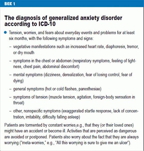 The Diagnosis And Treatment Of Generalized Anxiety Disorder 26042013
