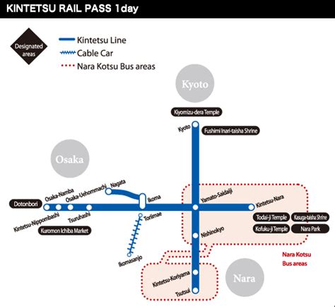 [sale] Kintetsu Rail Pass 1 Day 2 Days 5 Days Plus Ticket Kd