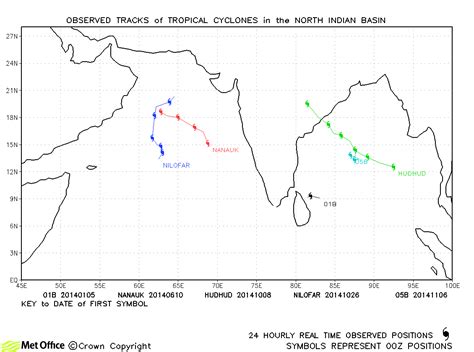 Past Tropical Cyclones North Indian Tropical Cyclone Activity Met