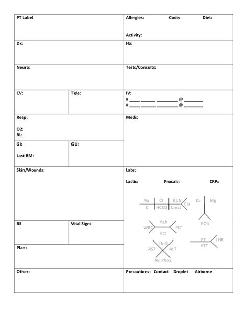 This nursing report sheet does a pretty good job of outlining the information an icu pink icu brain sheet template download printable pdf. Med/Surg Report Sheet » Sisters In Scrubs | Icu nursing ...
