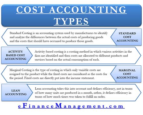 Cost Classification In Management Accounting Pdf Vaughnkruwhunt