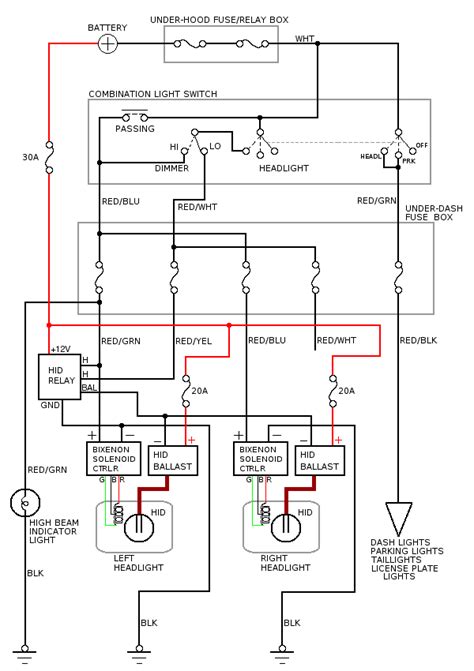 Hid xenon metal halide arc discharge lighting techology technical document downloads. Wiring Diagram For Xenon Hid Light - Wiring Diagram Schemas