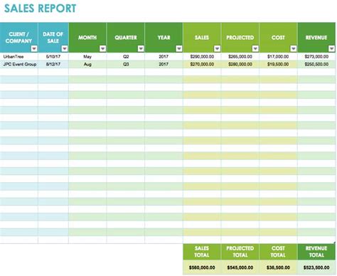 Sales Tracker Excel Template Free