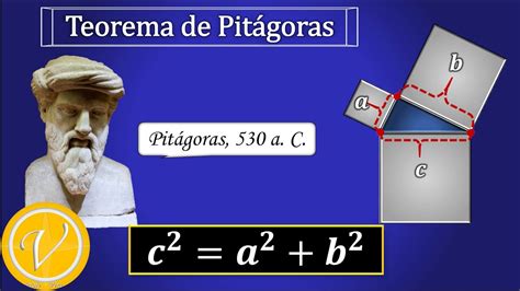 Demostración Del Teorema De Pitágoras Youtube