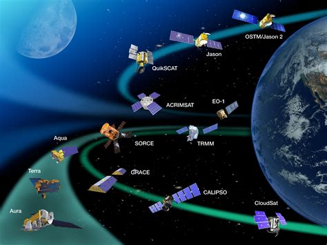 Nasa Nasa Prepares Satellite For A New Era Of Earth