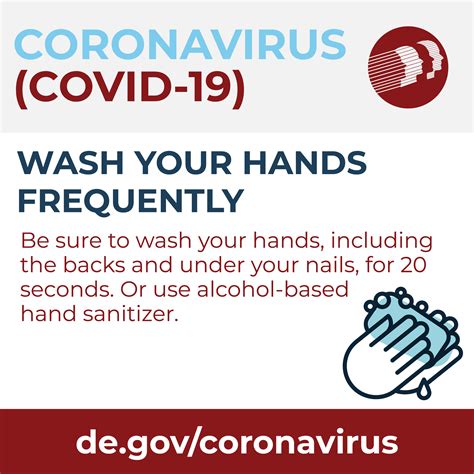 2019 Novel Coronavirus Covid 19 Delaware Health And