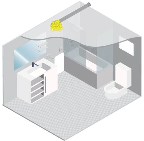 By controlling the humidity, it also inhibits mold and mildew growth. Bathroom Exhaust Fans - The Complete Guide | Universal Fans