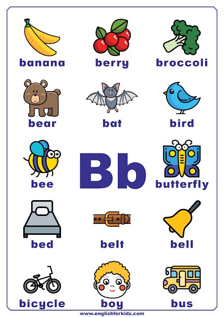 Printable English ABC posters for every letter. | Alphabet poster