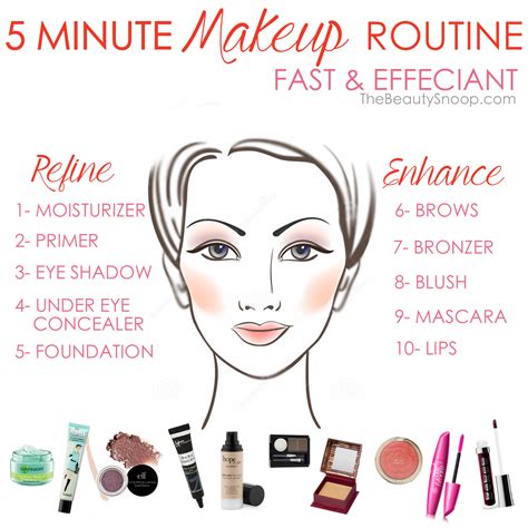 5 Minute Makeup Simplify Your Routine Makeup Routine 5 Minute