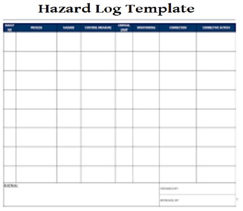 Hazard Log Templates 9 Free Printable Word Excel And Pdf