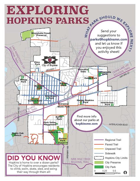 Exploring Hopkins Parks Hopkins Mn