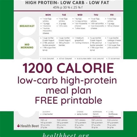 Free Printable 1200 Calorie Meal Plan