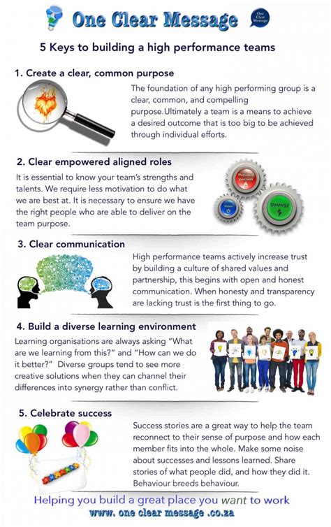 5 Keys To Building A High Performance Team