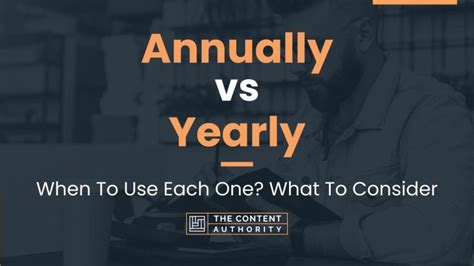 Annually Vs Yearly When To Use Each One What To Consider